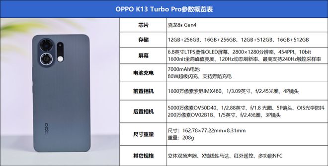 克娄巴特拉计划